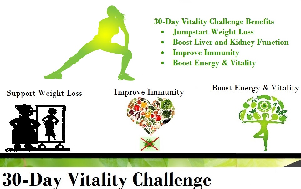 Vitality Guru 30Day Vitality Challenge for Weight Loss And To Boost