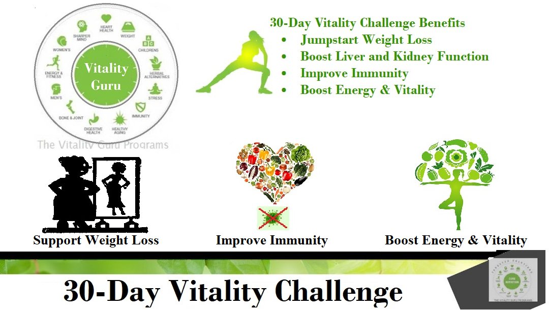 30-Day Vitality Challenge-Best-Engery-Vitality-Weight-Loss-Plan