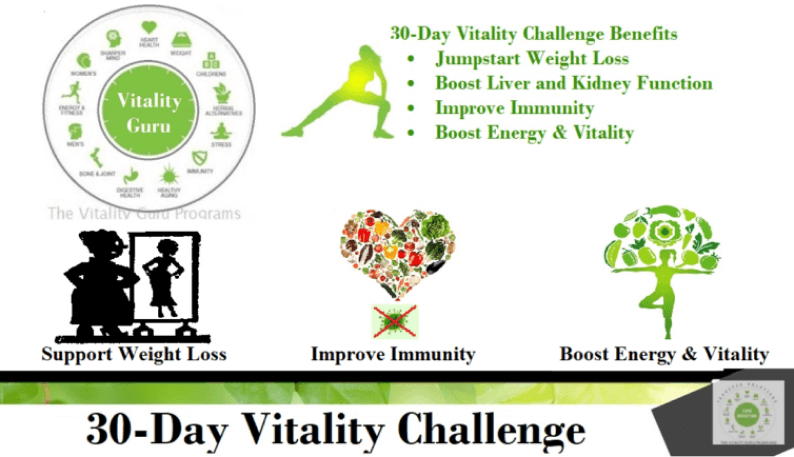 30-Day Vitality Challenge-Best weight loss plan