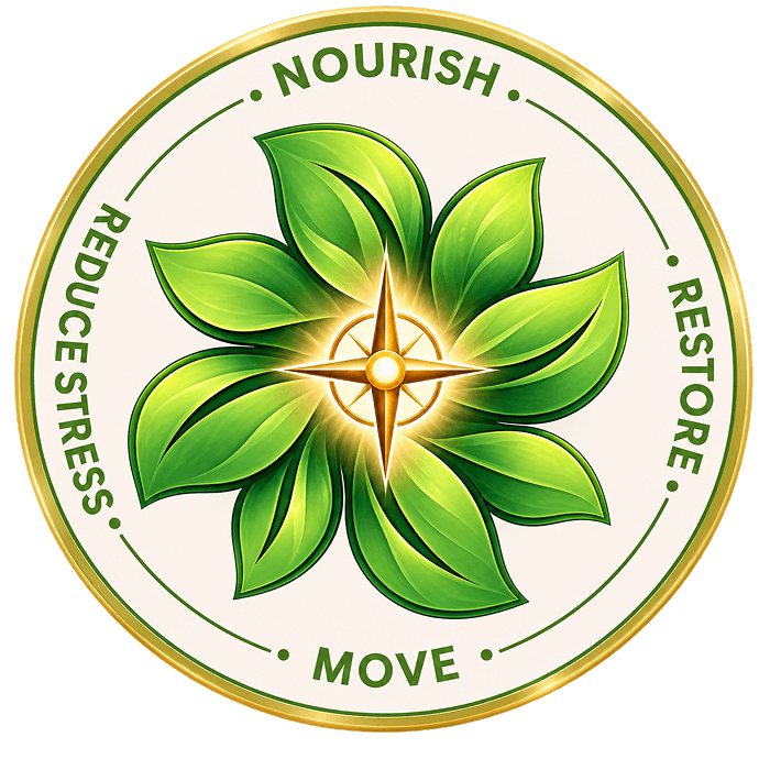 Vitality Blueprint System Navigator-ivory-sm